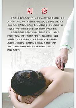 傳統中醫技法圖片