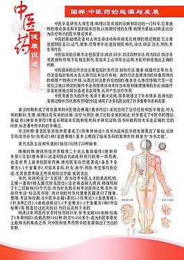 中醫藥模塊圖片