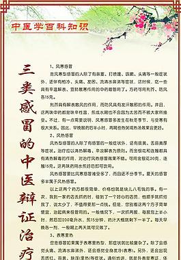中醫學百科知識展板圖片