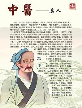 中醫名人之華佗圖片