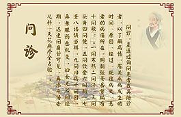 問診圖片