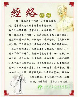 经络学说图片