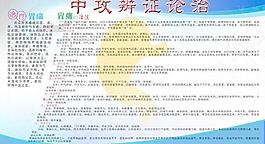 中醫(yī)辨證論治圖片