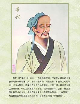 華佗圖片