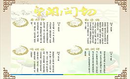 望聞問切中醫展板圖片