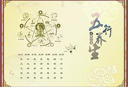 五行養生圖片