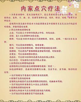 内家点穴疗法图片