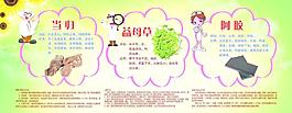 中醫(yī)藥宣傳刊板圖片