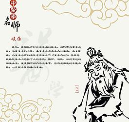 中醫學 名醫 岐伯圖片