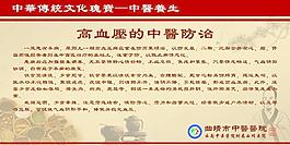 高血压的防治方法图片