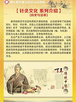 針灸文化系列介紹展板圖片