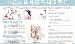 體外碎石知識圖片