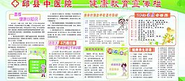 健康教育宣傳欄圖片