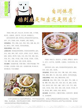 自測體質(zhì)圖片