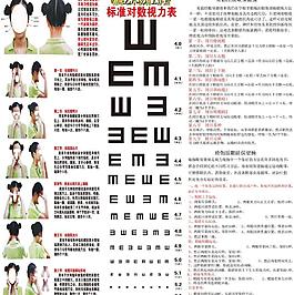 視力表圖片