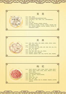 中藥材展板圖片