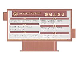 總索引圖片
