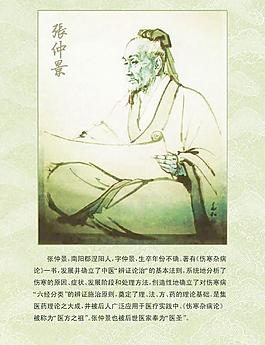 張仲景圖片