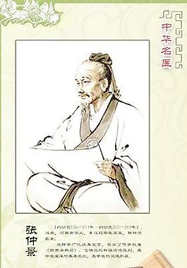 張仲景圖片