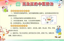 高血压图片