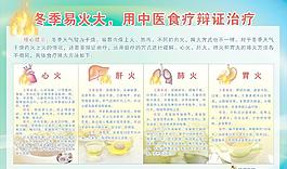 冬季易火大图片