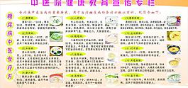 健康教育宣傳欄圖片