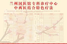 中西醫特色療法圖片