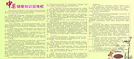 中藥 健康知識宣傳圖片