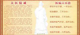 大医精诚 六不治图片