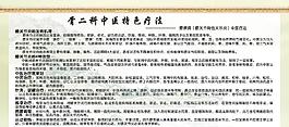 骨二科圖片