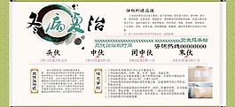 三伏貼圖片