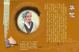 華佗圖片