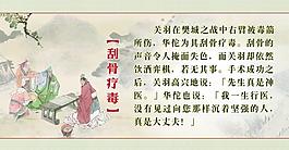 刮骨療毒圖片