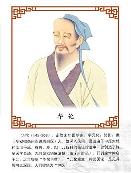 華佗圖片