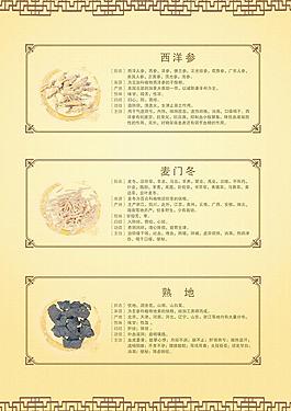中藥材展板圖片