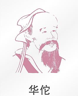 華佗圖片