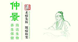 仲景圖片