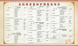住院患者基礎護理服務項目圖片