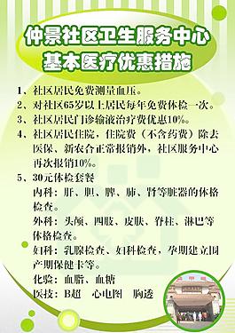 社區(qū)衛(wèi)生服務(wù)中心展板圖片
