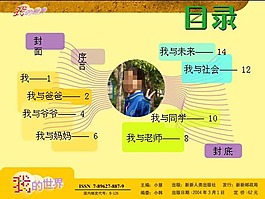 橙色個人簡歷PPT模板