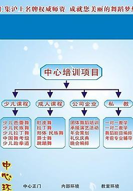 舞蹈易拉寶圖片