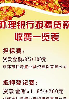 按揭易拉寶圖片