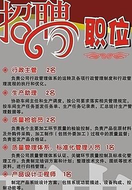 招聘易拉寶圖片