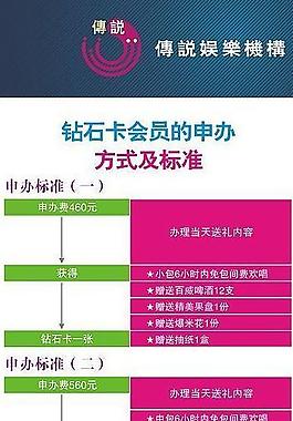 傳說易拉寶圖片