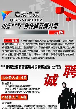 招聘易拉寶圖片
