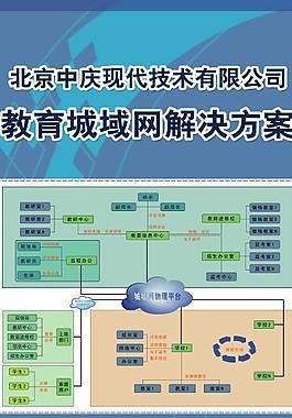 企業(yè)易拉寶模板圖片