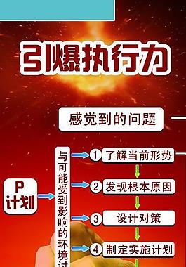 易拉寶引爆執(zhí)行力圖片