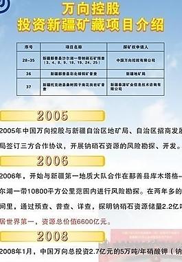 萬(wàn)向 易拉寶圖片