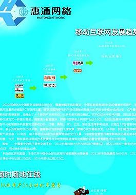 移動互聯網易拉寶圖片