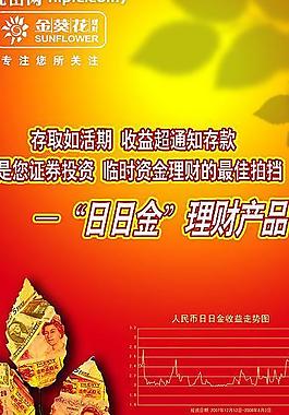 招商銀行易拉寶圖片